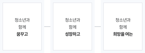 청소년과 함께 꿈꾸고 청소년과 함께 성장하고 청소년과 함께 희망을 여는