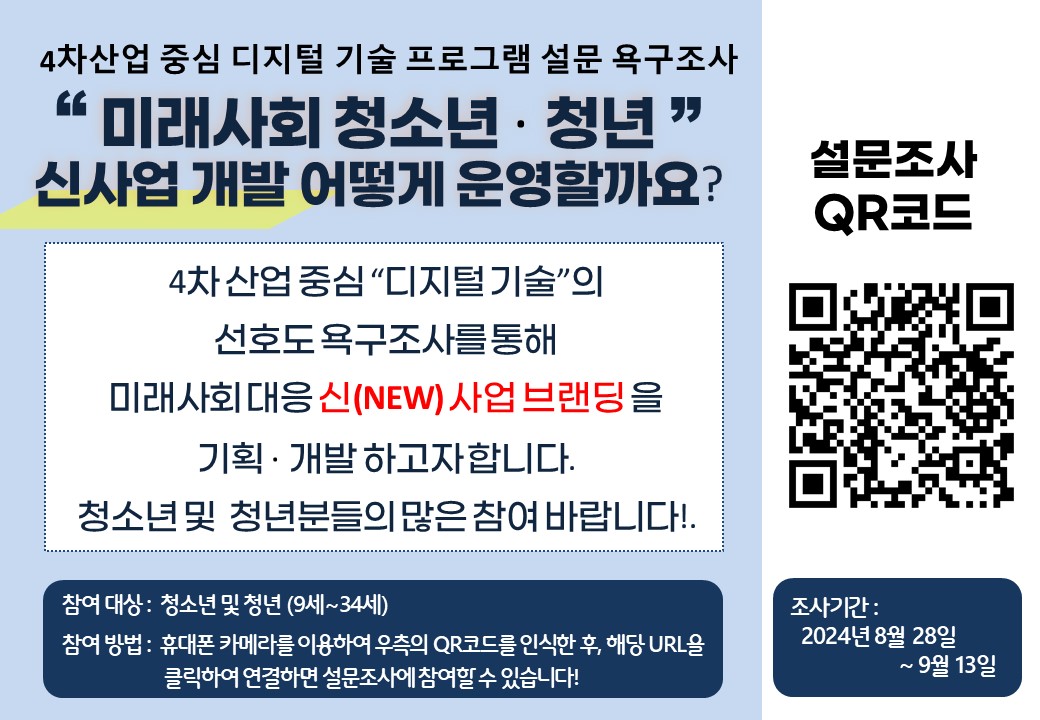 프로젝트 설문 포스터(미래사회 성남시 청소년·청년 신(NEW) 사업 브랜딩 개발).jpg