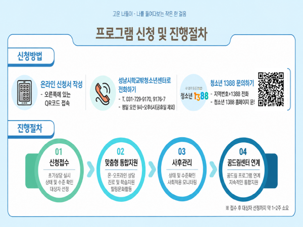 상담-고립은둔청소년지원 서브사진2