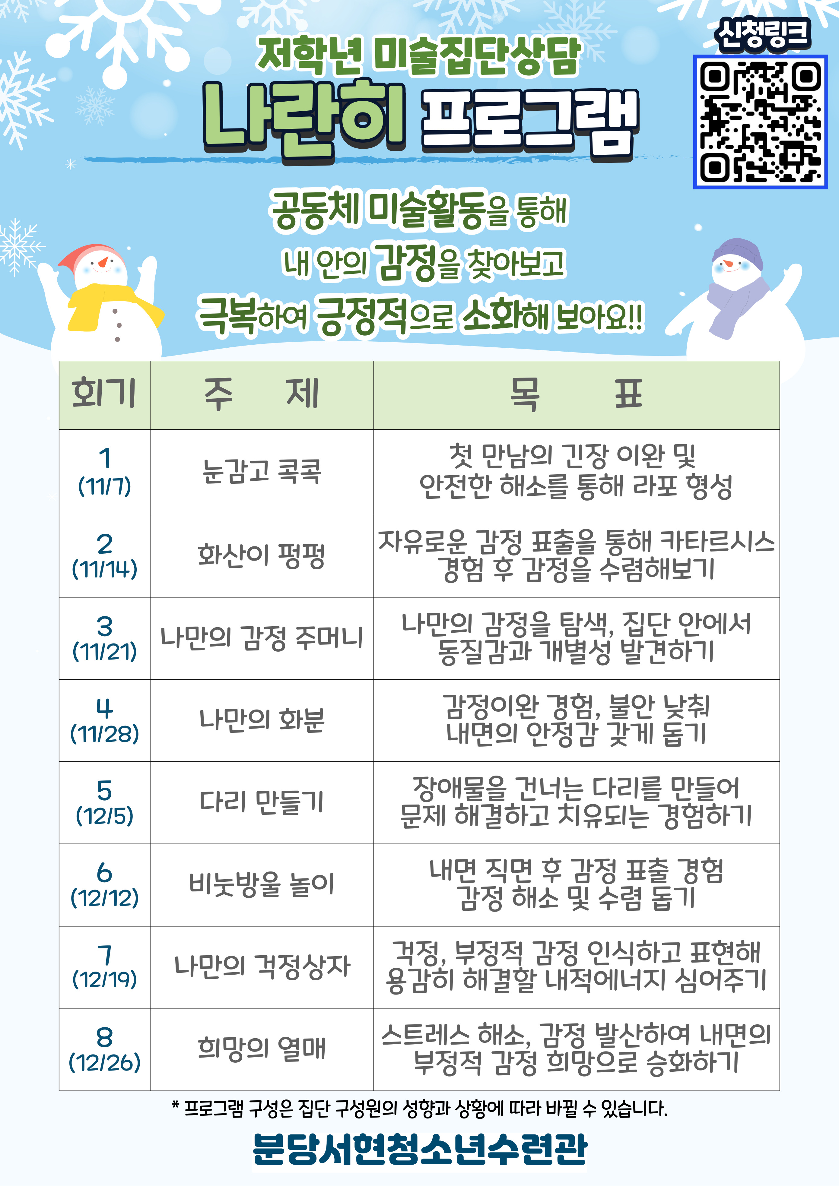 11,12월 집단상담 저학년 커리큘럼.jpg