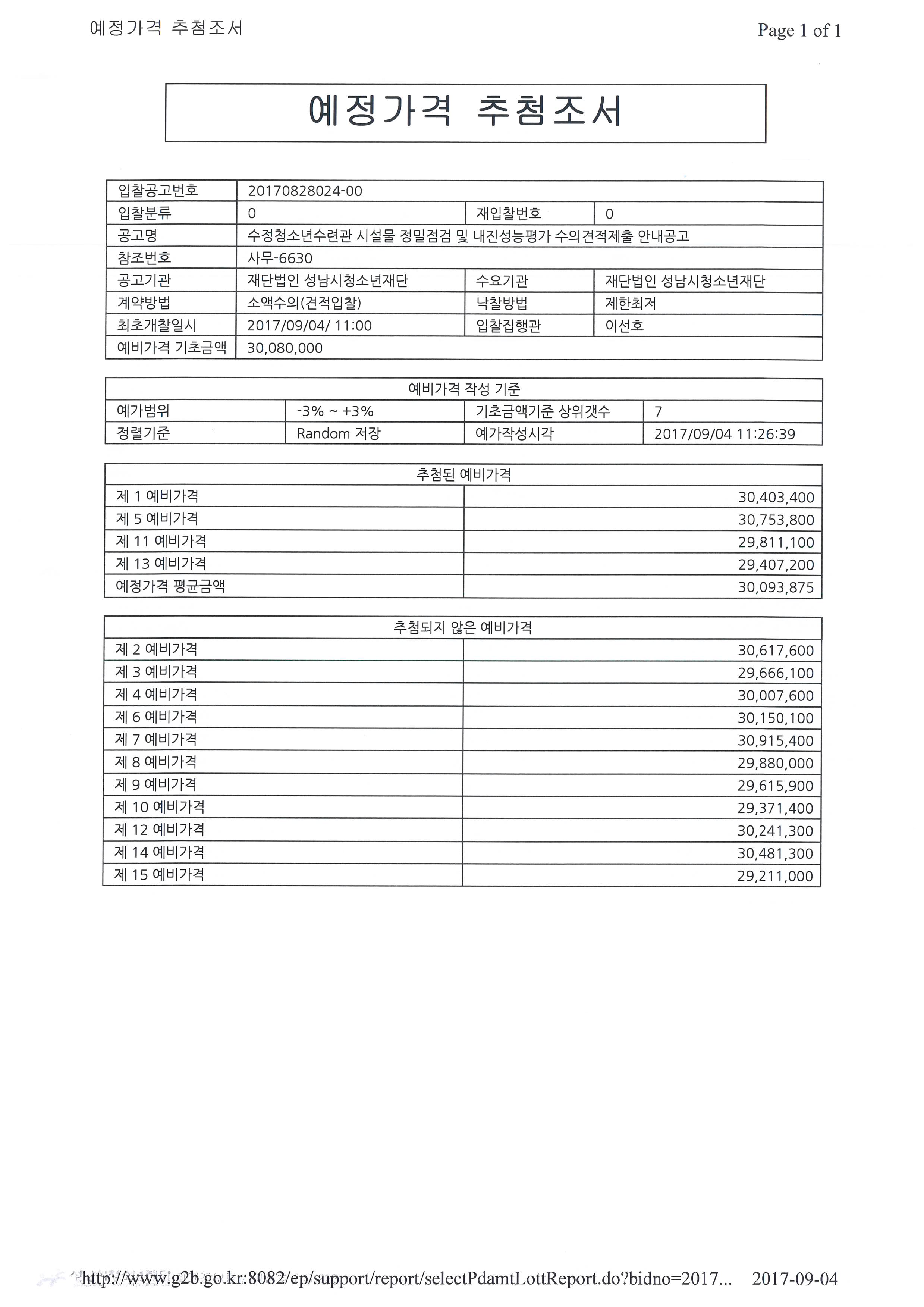 예비가격 추첨조서.jpg