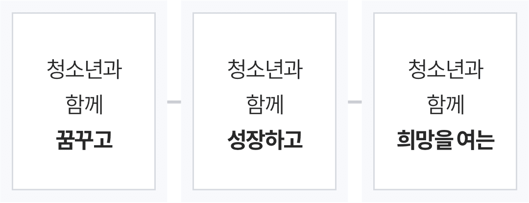 청소년과 함께 꿈꾸고 청소년과 함께 성장하고 청소년과 함께 희망을 여는